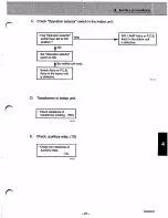 Предварительный просмотр 27 страницы Sanyo CL1822 Service Manual