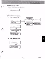 Предварительный просмотр 31 страницы Sanyo CL1822 Service Manual