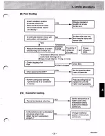 Предварительный просмотр 33 страницы Sanyo CL1822 Service Manual