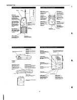 Preview for 6 page of Sanyo CLA-1380 Service Manual