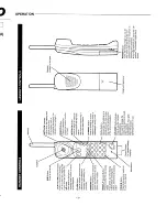 Предварительный просмотр 2 страницы Sanyo CLA-837X Service Manual