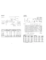 Preview for 5 page of Sanyo CLA-837X Service Manual