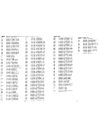 Preview for 15 page of Sanyo CLA-837X Service Manual