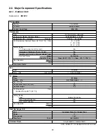 Предварительный просмотр 12 страницы Sanyo CLM1972 Technical & Service Manual