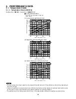 Предварительный просмотр 22 страницы Sanyo CLM1972 Technical & Service Manual