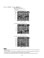 Предварительный просмотр 23 страницы Sanyo CLM1972 Technical & Service Manual