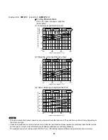 Предварительный просмотр 24 страницы Sanyo CLM1972 Technical & Service Manual