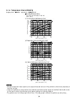 Предварительный просмотр 26 страницы Sanyo CLM1972 Technical & Service Manual