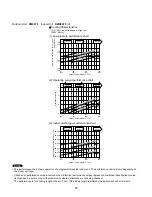 Предварительный просмотр 27 страницы Sanyo CLM1972 Technical & Service Manual