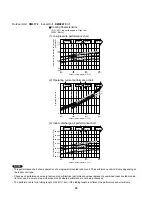 Предварительный просмотр 32 страницы Sanyo CLM1972 Technical & Service Manual