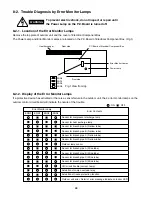 Предварительный просмотр 48 страницы Sanyo CLM1972 Technical & Service Manual