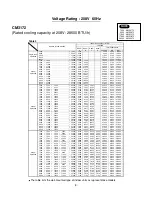 Предварительный просмотр 98 страницы Sanyo CLM1972 Technical & Service Manual