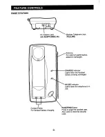 Предварительный просмотр 10 страницы Sanyo CLT-136 Instruction Manual