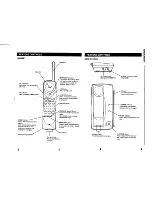 Предварительный просмотр 2 страницы Sanyo CLT-136 Service Manual