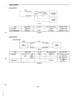 Preview for 11 page of Sanyo CLT-136 Service Manual