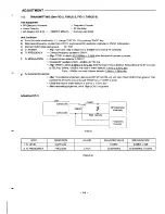 Предварительный просмотр 15 страницы Sanyo CLT-136 Service Manual