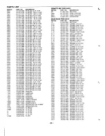 Preview for 26 page of Sanyo CLT-136 Service Manual