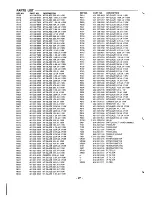 Preview for 28 page of Sanyo CLT-136 Service Manual