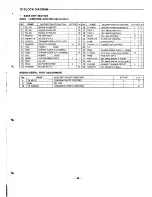 Preview for 33 page of Sanyo CLT-136 Service Manual