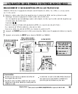 Preview for 51 page of Sanyo CLT-1554 User Manual