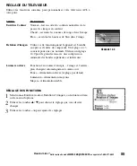 Preview for 55 page of Sanyo CLT-1554 User Manual