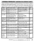 Preview for 57 page of Sanyo CLT-1554 User Manual