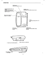 Preview for 4 page of Sanyo CLT-186 Service Manual