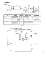 Preview for 8 page of Sanyo CLT-186 Service Manual