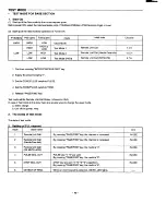 Preview for 14 page of Sanyo CLT-186 Service Manual