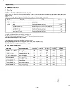 Preview for 16 page of Sanyo CLT-186 Service Manual