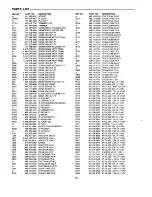 Preview for 22 page of Sanyo CLT-186 Service Manual