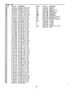 Preview for 26 page of Sanyo CLT-186 Service Manual