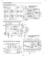 Preview for 30 page of Sanyo CLT-186 Service Manual