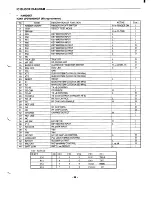 Preview for 31 page of Sanyo CLT-186 Service Manual