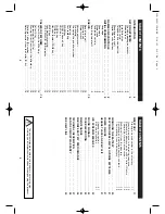 Preview for 2 page of Sanyo CLT-2403 Instruction Manual