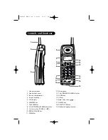 Preview for 3 page of Sanyo CLT-2415 Instruction Manual