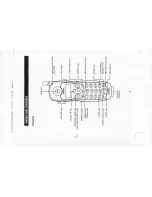 Preview for 8 page of Sanyo CLT-2419 Instruction Manual