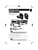 Preview for 9 page of Sanyo CLT-2430 Instruction Manual