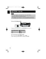 Preview for 10 page of Sanyo CLT-2430 Instruction Manual