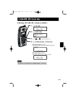 Preview for 37 page of Sanyo CLT-2435 Instruction Manual