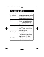 Preview for 55 page of Sanyo CLT-2435 Instruction Manual