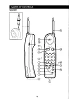 Предварительный просмотр 4 страницы Sanyo CLT-5800AUS Instruction Manual