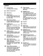 Предварительный просмотр 5 страницы Sanyo CLT-5800AUS Instruction Manual