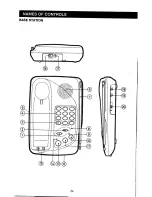 Предварительный просмотр 6 страницы Sanyo CLT-5800AUS Instruction Manual