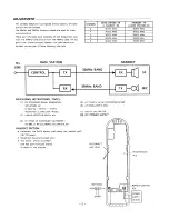 Preview for 6 page of Sanyo CLT-5800AUS Service Manual