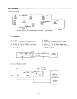 Preview for 7 page of Sanyo CLT-5800AUS Service Manual