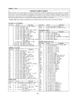 Preview for 13 page of Sanyo CLT-5800AUS Service Manual