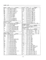 Preview for 14 page of Sanyo CLT-5800AUS Service Manual