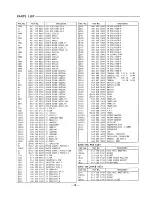 Preview for 15 page of Sanyo CLT-5800AUS Service Manual