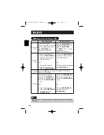 Предварительный просмотр 16 страницы Sanyo CLT-5810 Instruction Manual